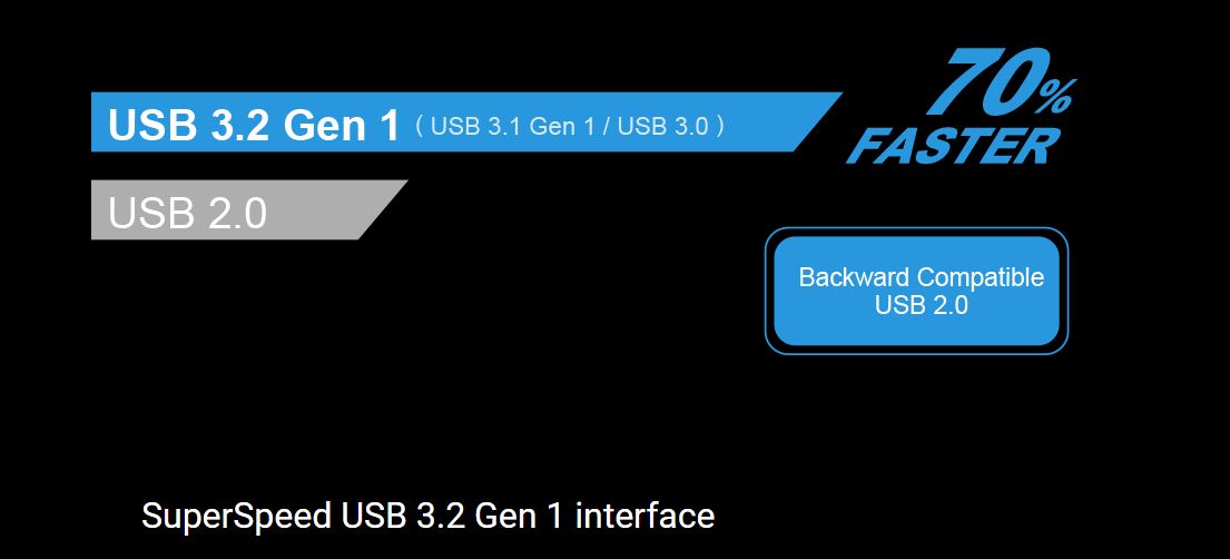 USB 32GB SILICON POWER B30 Black